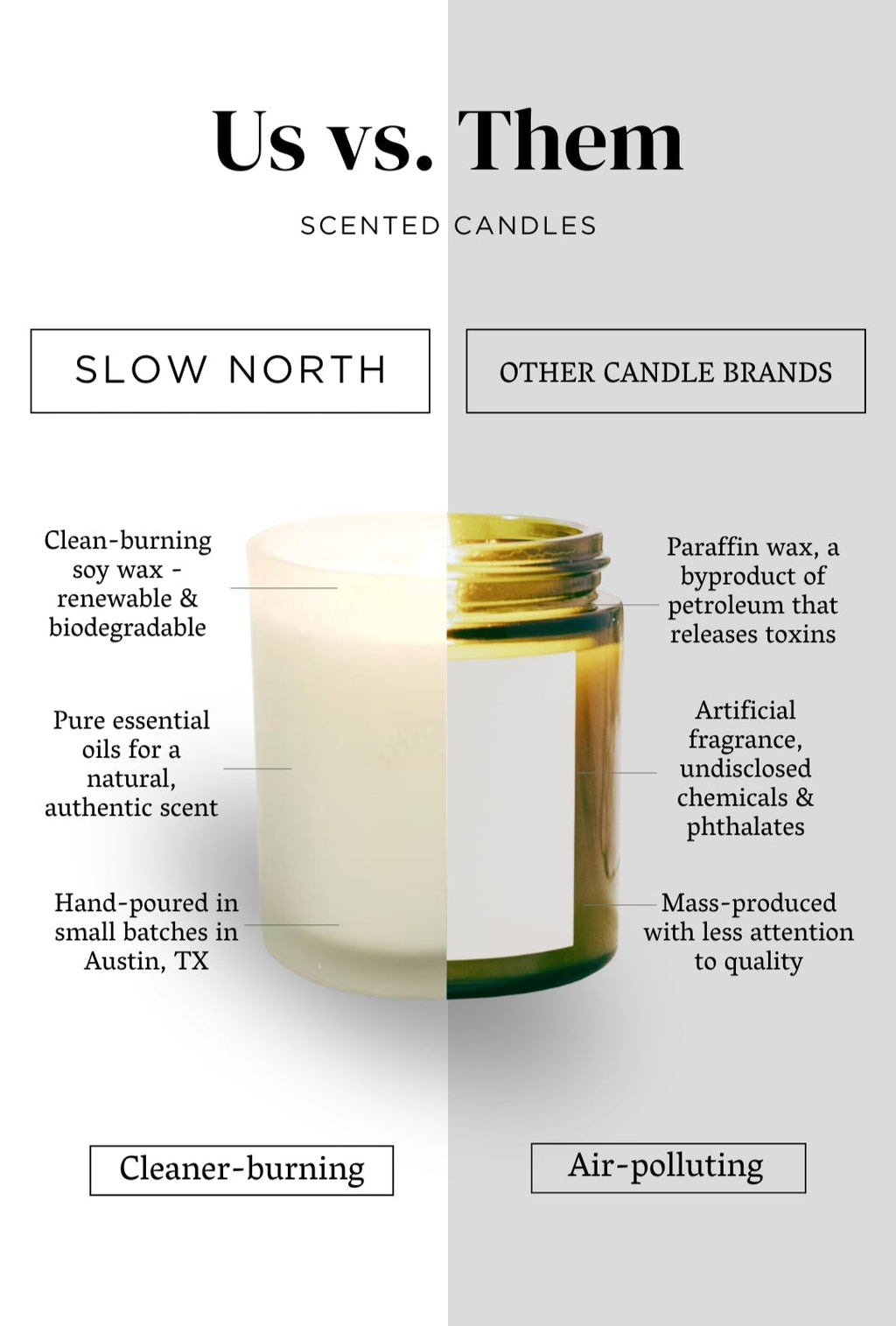 Geranium + Rose Candle