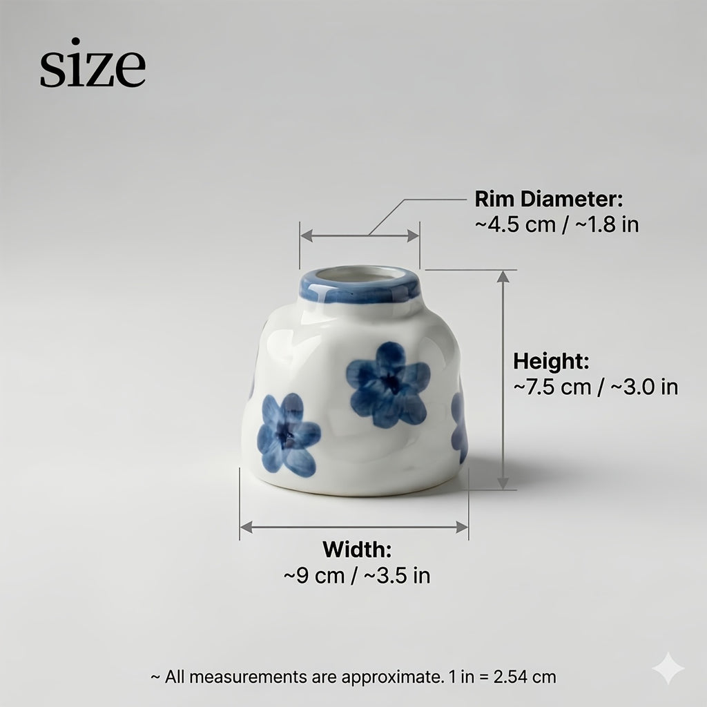 description_selected1